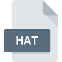 KE-afaricom-Test.hat